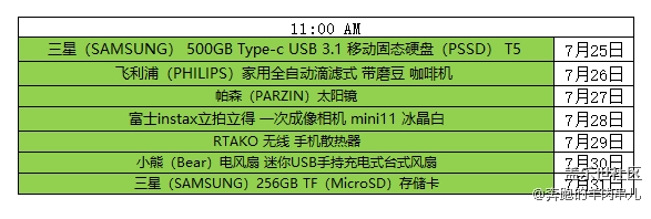 快乐暑期好礼兑不停 就在7月星币商城