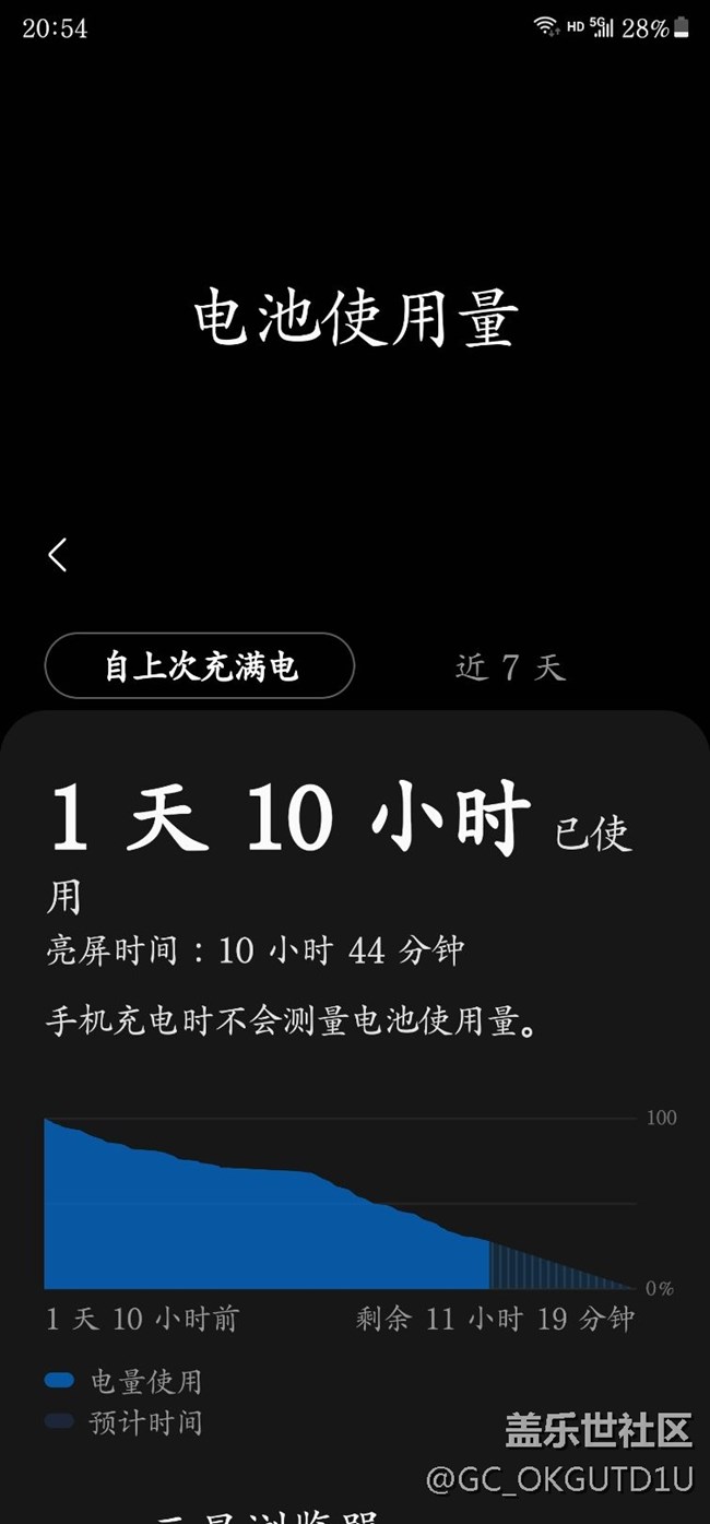 亮屏时间