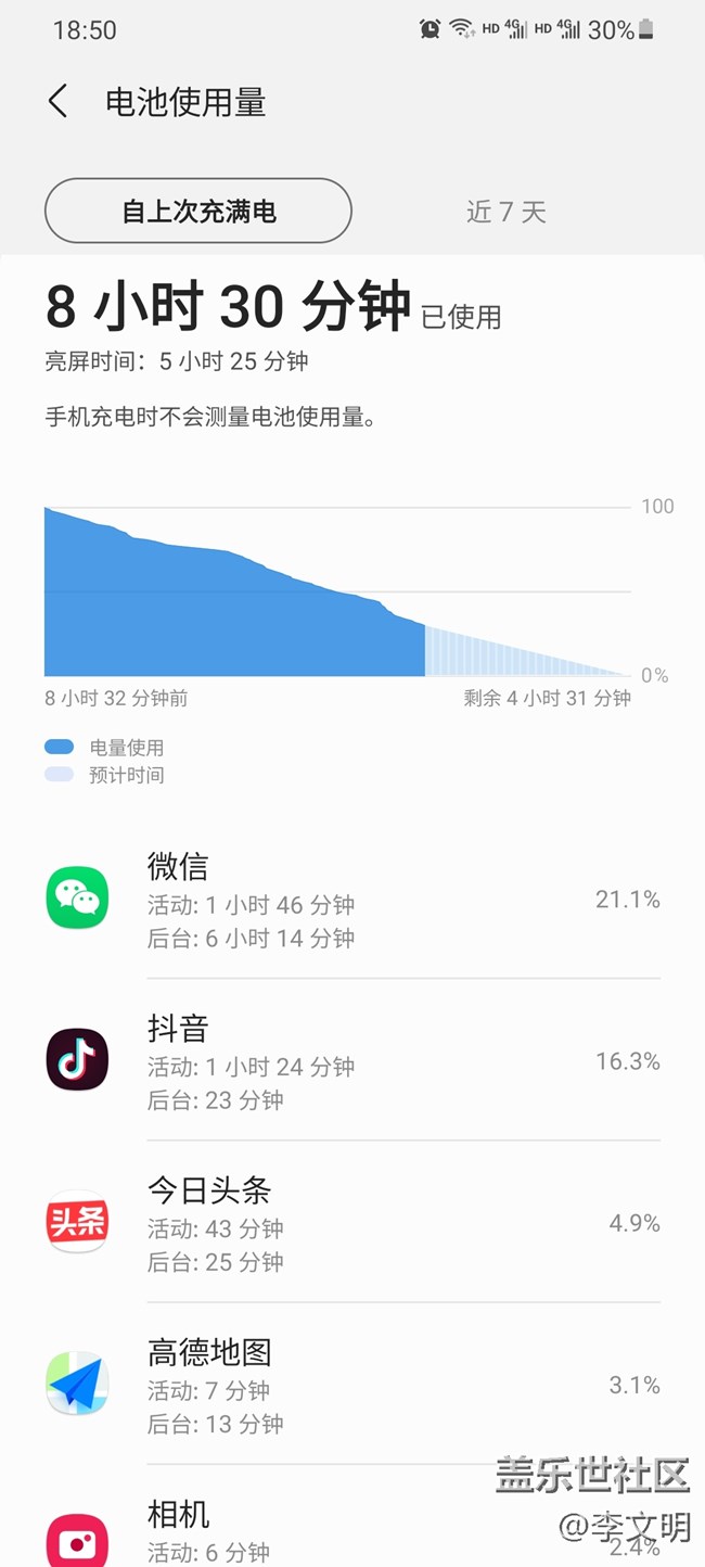 S21 Ultra 主观评测，续航、拍照摄影、发热三大重点问题