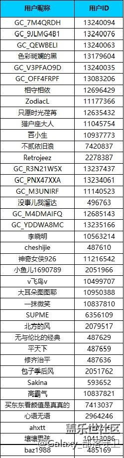 【已公布】Galaxy Z Fold3| Flip3 5G品鉴会北京站，品鉴新机