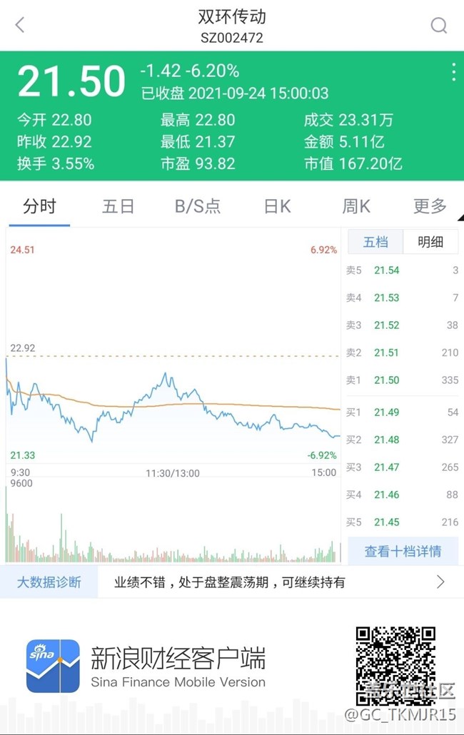 上海市文
