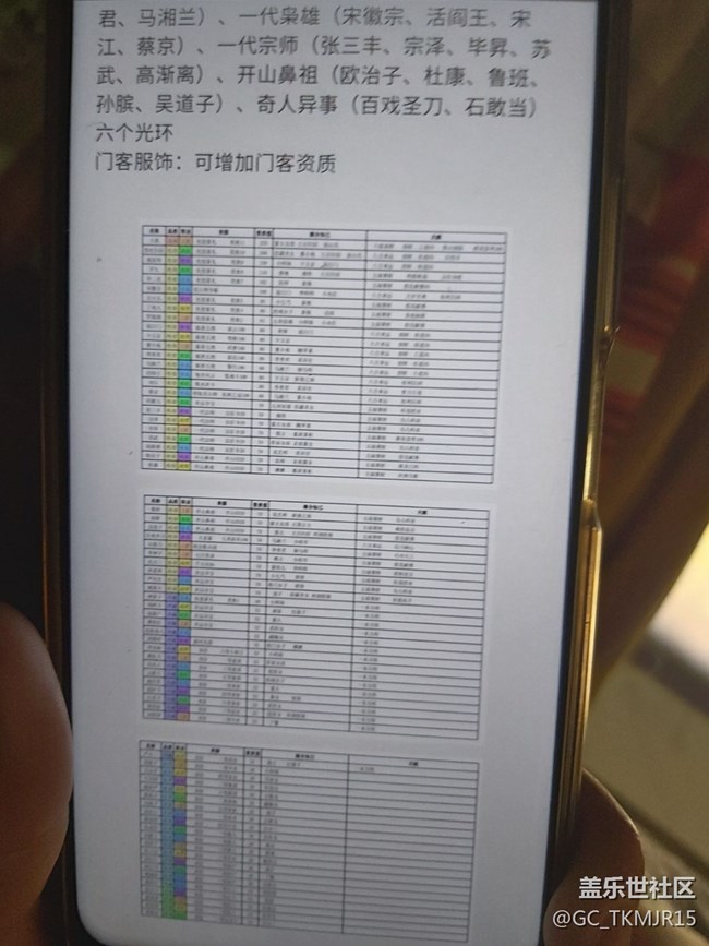 上海市文