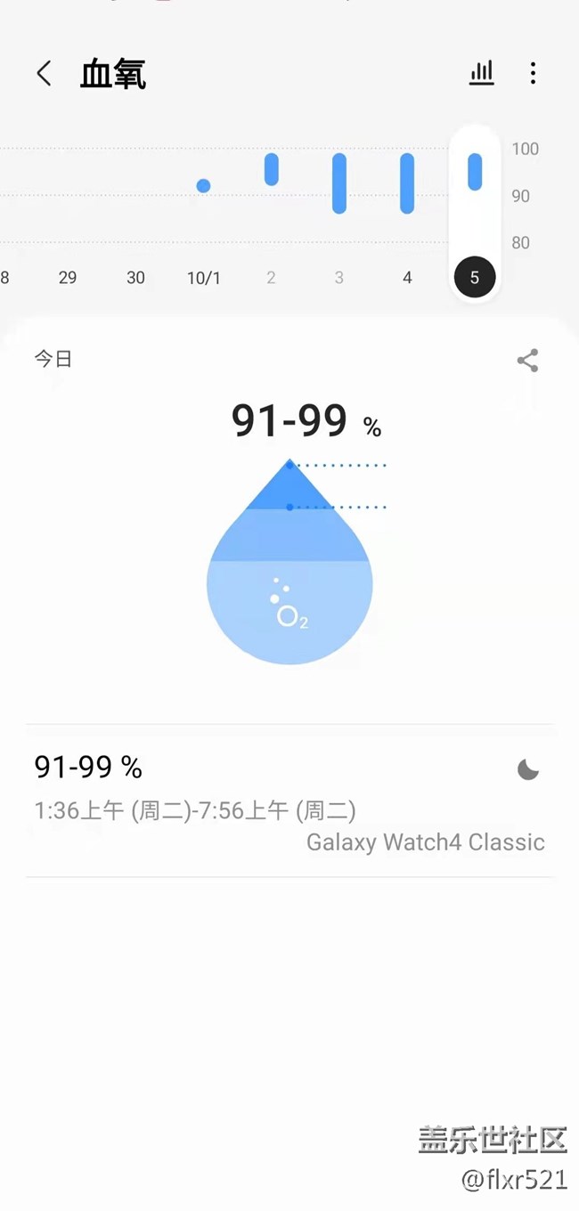 三星watch4系列打鼾和夜间血氧的正确使用方法