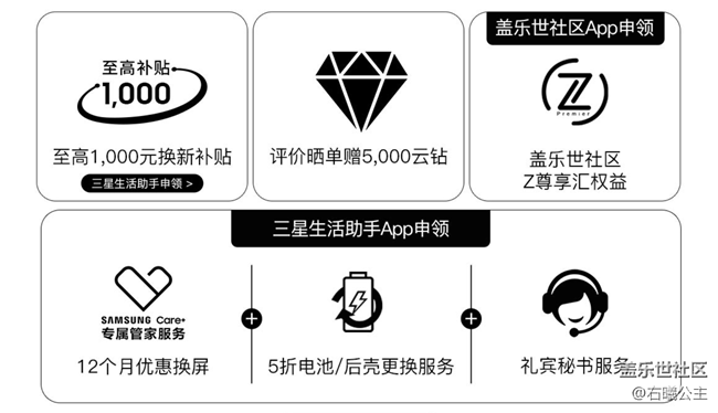 三星W22 5G预订开启 福利信息汇总