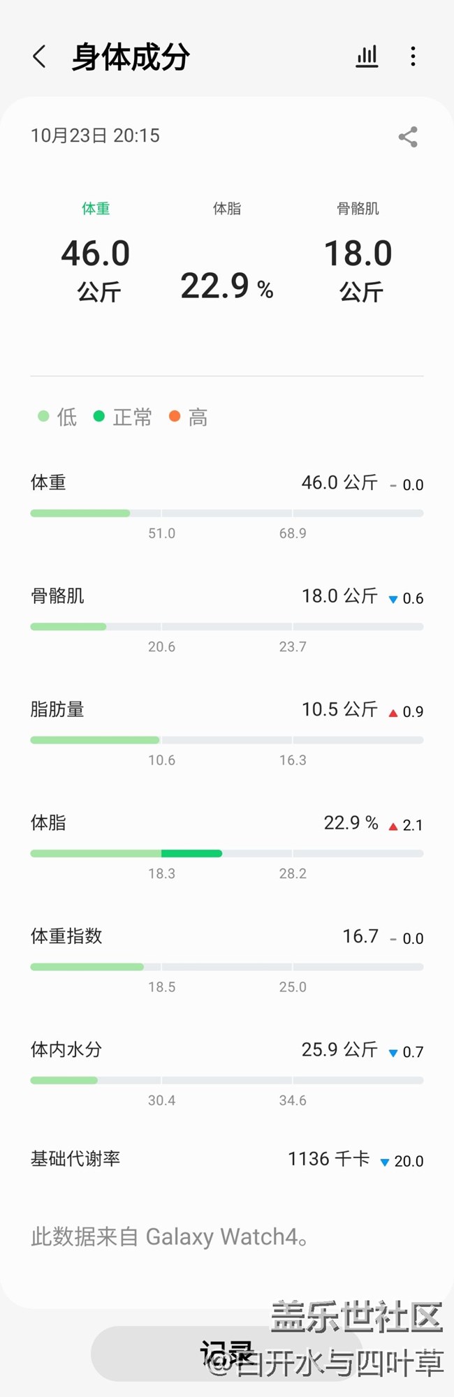 【Galaxy Watch4系列星粉体验团】+智能手表，智能生活！