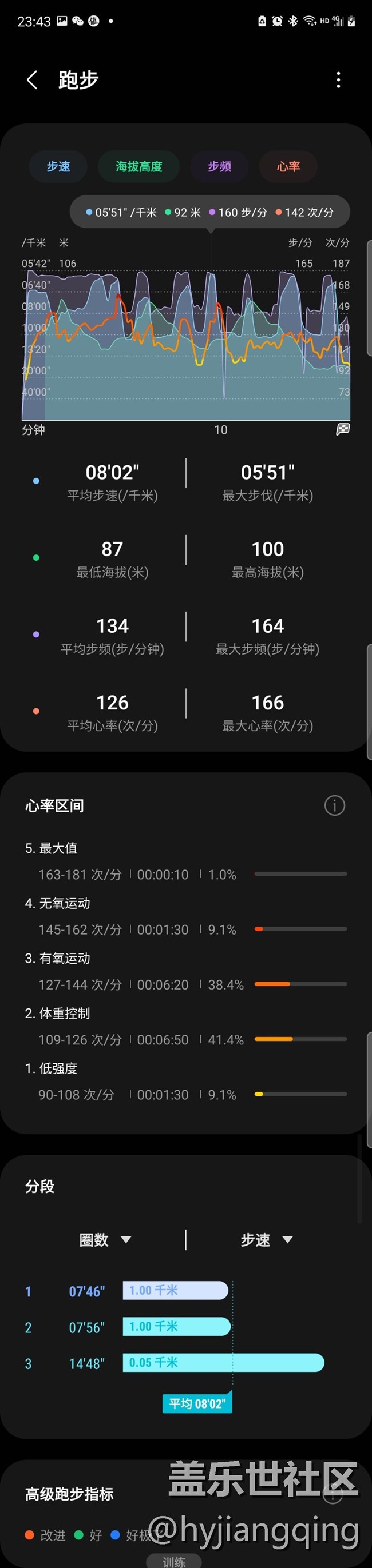 【Galaxy Watch4系列星粉体验团】+佳明245的PK