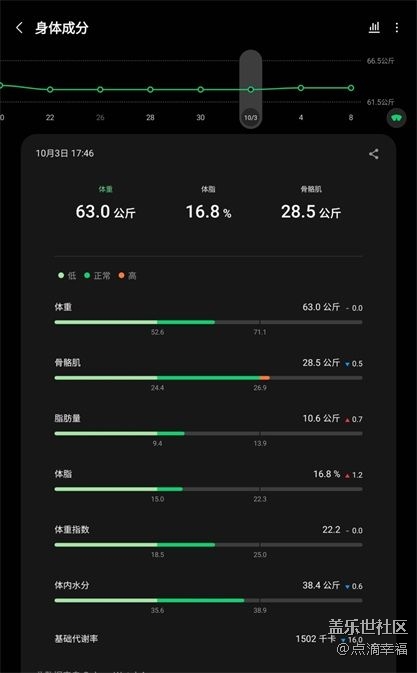 【Galaxy Watch4系列星粉体验团】+内外兼修，面面俱到！