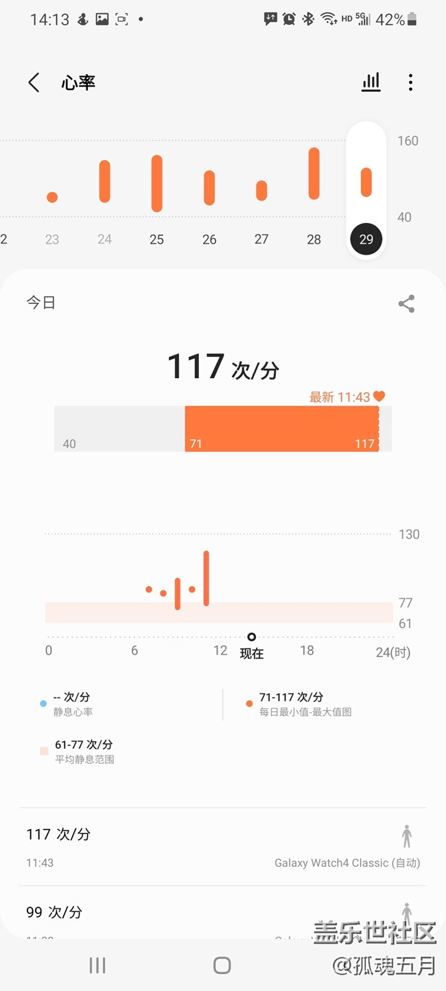 【Galaxy Watch4系列星粉体验团】科技魅力就在Galaxy Watch4