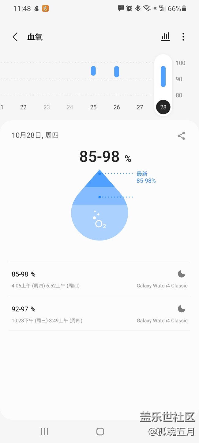 【Galaxy Watch4系列星粉体验团】科技魅力就在Galaxy Watch4