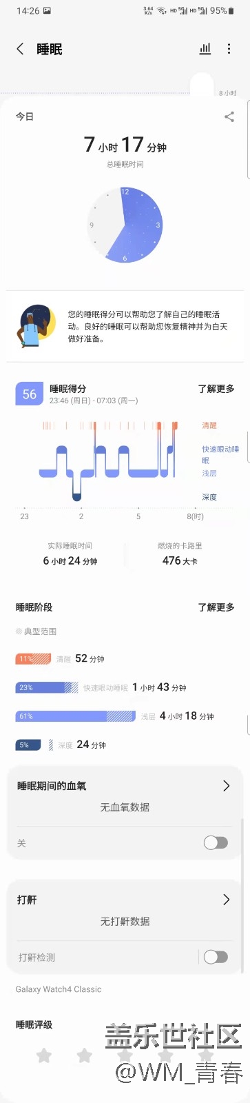 【Galaxy Watch4系列星粉体验团】哇比想象中更好的手表