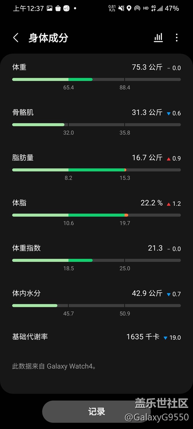 【Galaxy Watch4系列星粉体验团】新一代，不一样的星体验