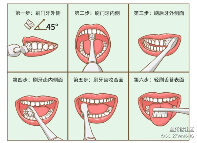 三四百电动牙刷和一千多的哪个好？个护师深度科普！