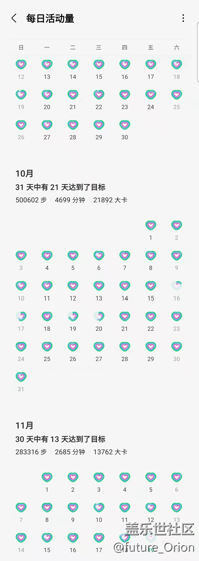 【Galaxy Watch4系列星粉体验团】三星运动智能穿戴手表
