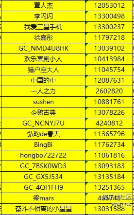 已开奖秋季运动-30公里挑战赛 ——天冷也不怕，一起运动吧