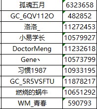【已开奖】【星粉体验团】Galaxy Watch4系列评测招募