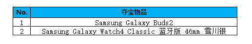 星币兑换福利的机会来啦 12月星币商城兑换开启