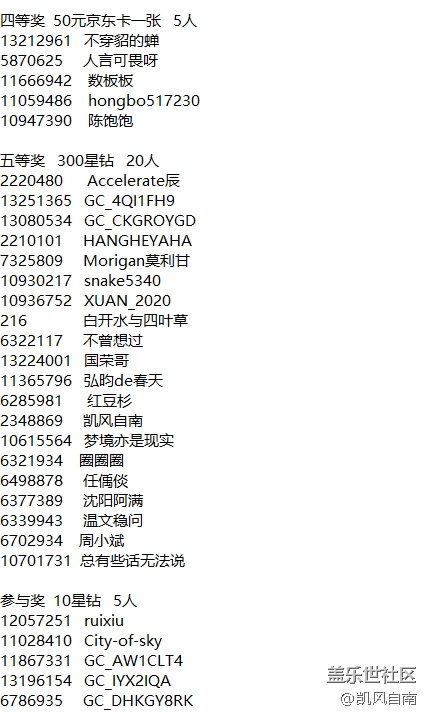 东北大区第五场线上活动——宠物 东北大区第五场线上活动——宠物