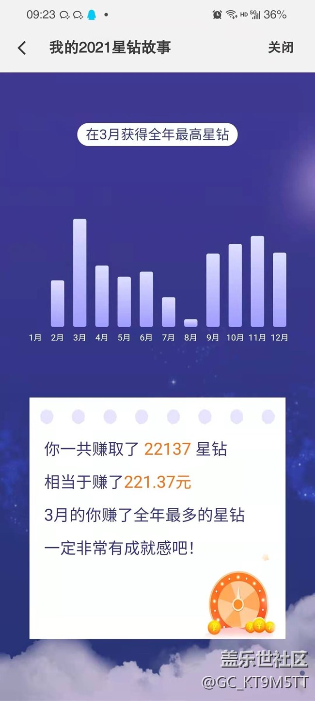 2021年星钻数量