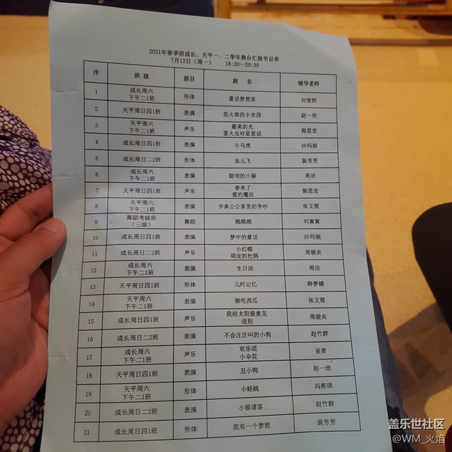 【美好回忆】+2021的回忆