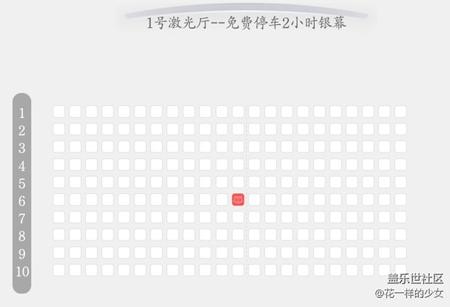 【开年第一贴】包场看电影