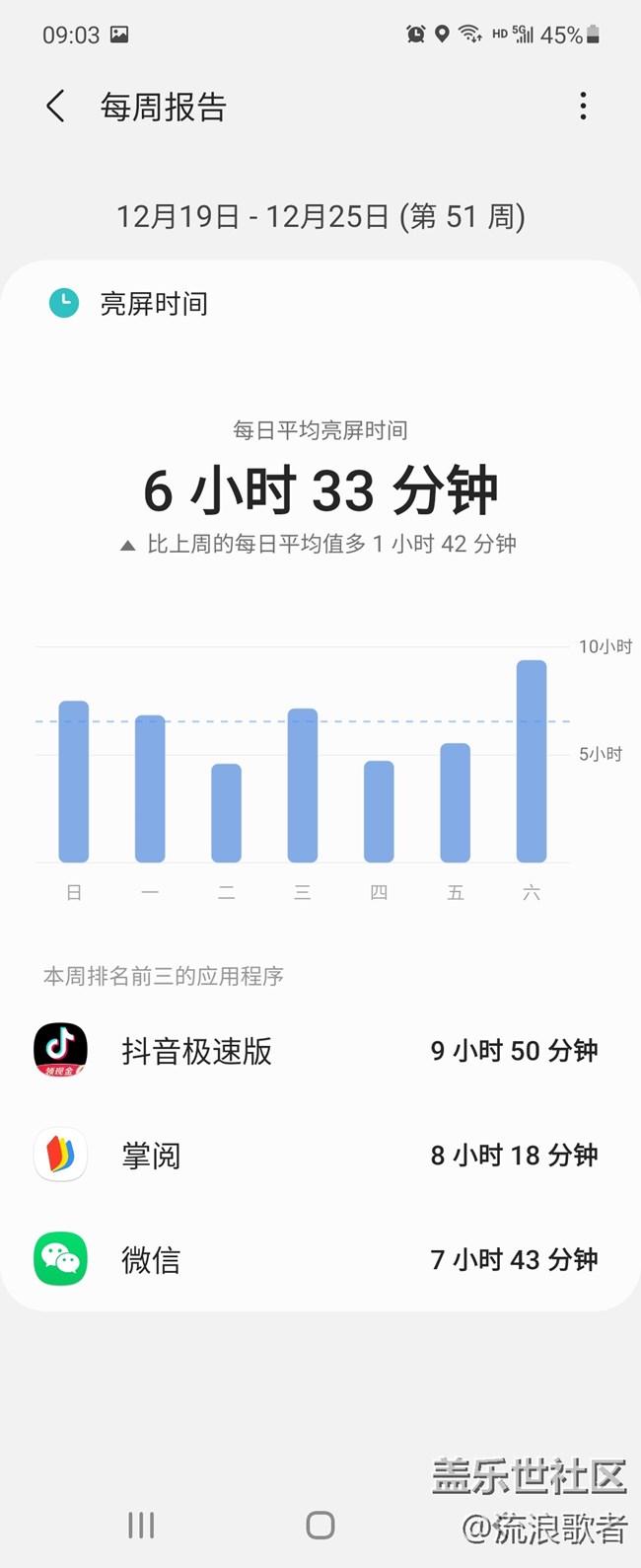【Galaxy Z系列手机星粉体验团】指间方寸之间的曼妙