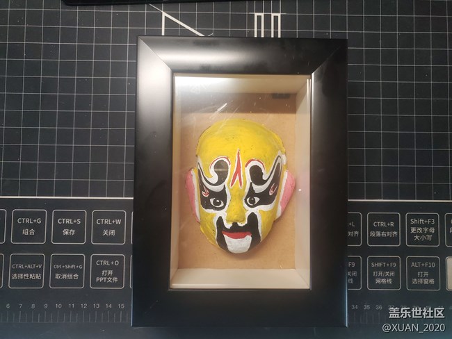 泥塑脸谱静物摄影活动回顾 泥塑脸谱静物摄影活动回顾