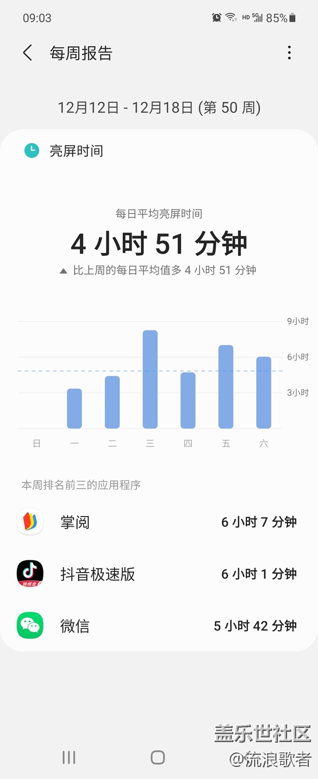 【Galaxy Z系列手机星粉体验团】指间方寸之间的曼妙