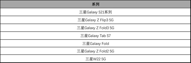 关于One UI 4.0 FOTA 系统升级计划