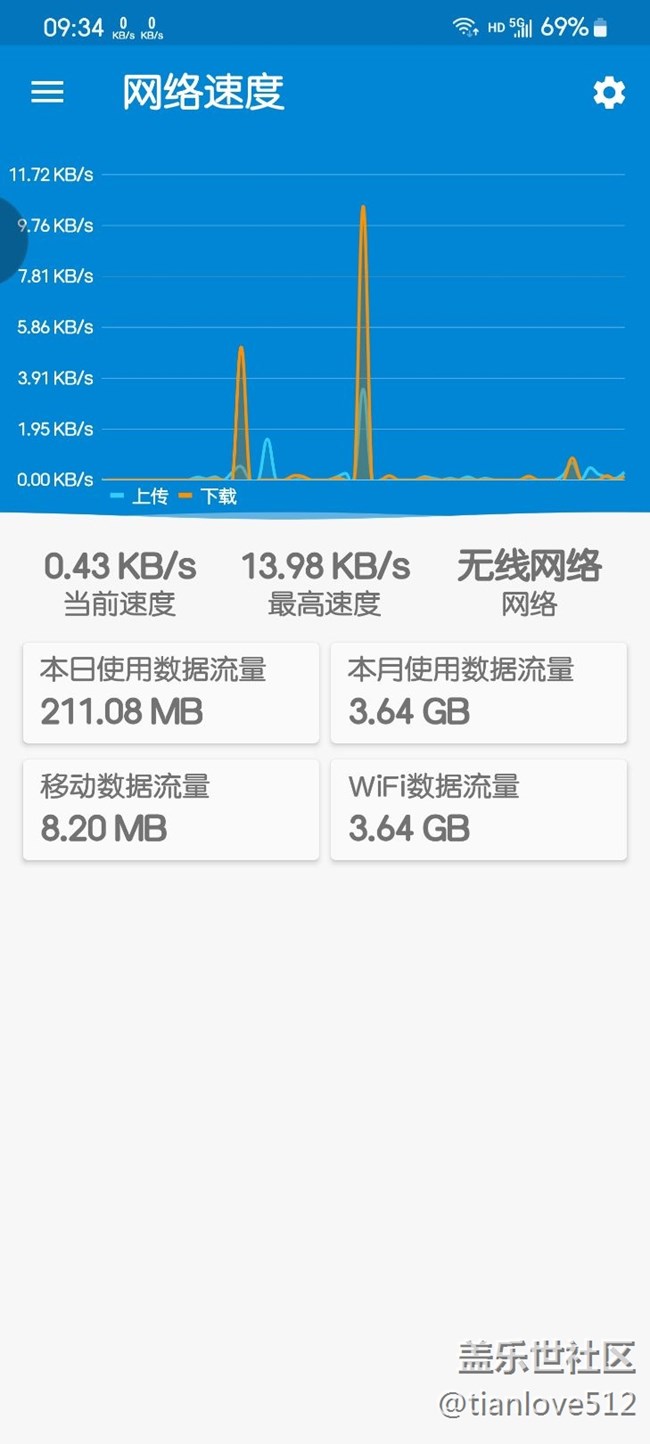 给各位星友推荐一个实时网速显示app，不喜勿喷