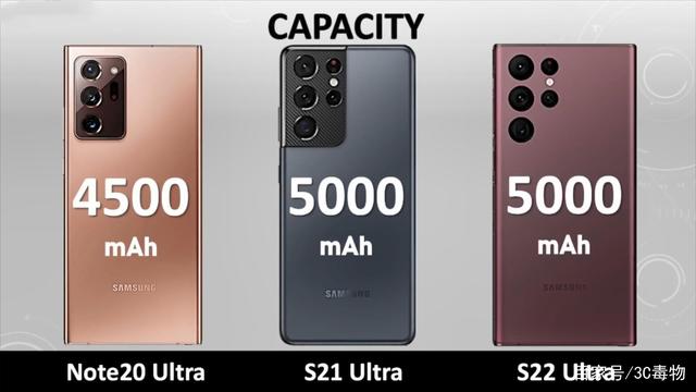 N20U,S21U,S22U区别