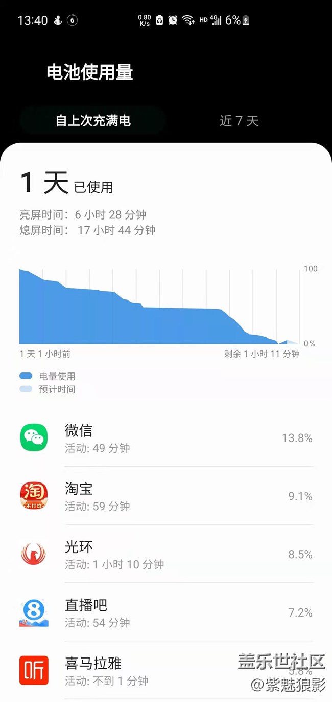 自己动手换电池(已售后清零，持续更新)