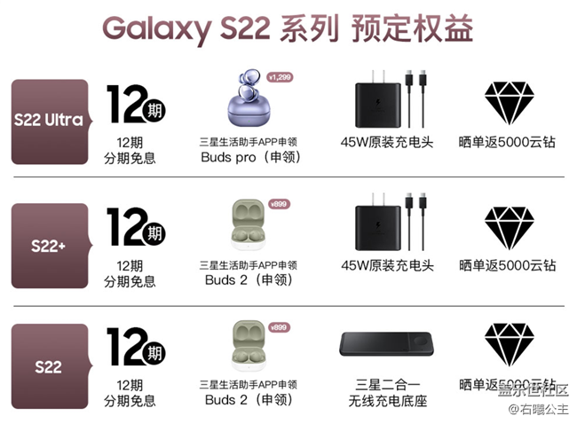 三星Galaxy S22系列开启预约 福利信息汇总