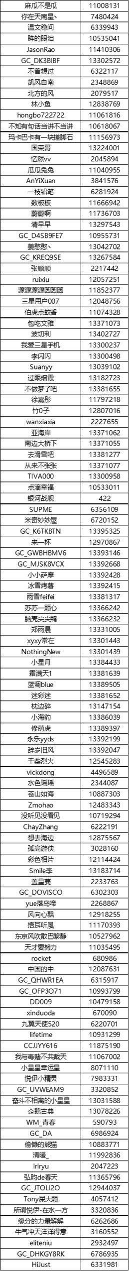 【已开奖】【家乡年味】-虎年春节晒年味，赢手机大礼