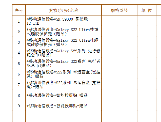 北京的先行者已发货