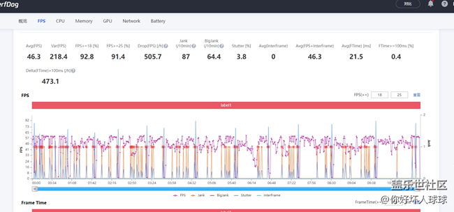 你这让我怎么玩