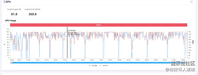 你这让我怎么玩