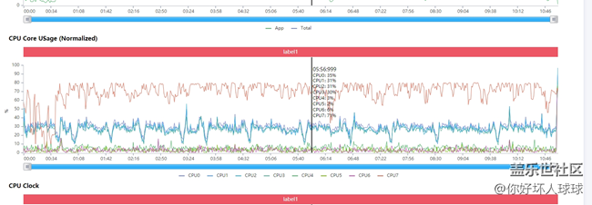 你这让我怎么玩