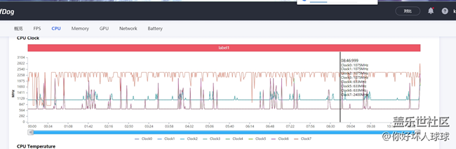 你这让我怎么玩