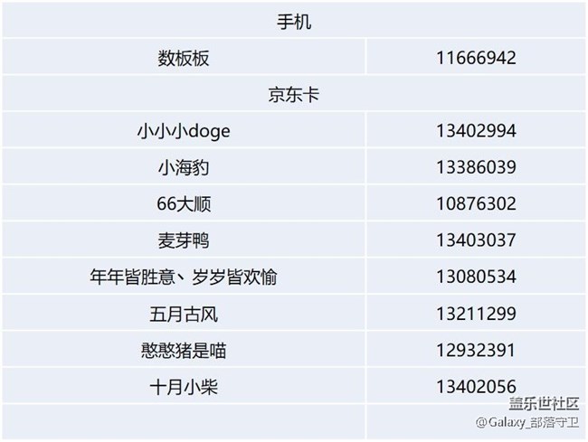 【已公布】参与互动赢大奖-秀出你的奥运风采