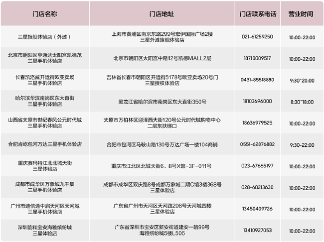 三星Galaxy S22系列试用计划开启 邀你感受前沿科技的魅力