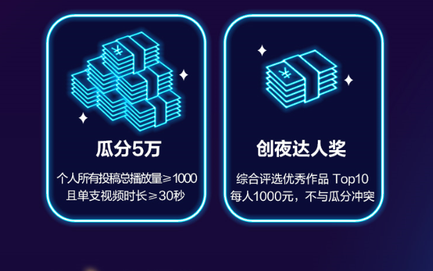 ”YeS22当然要夜拍咯“三星动态影像征集活动参与方式