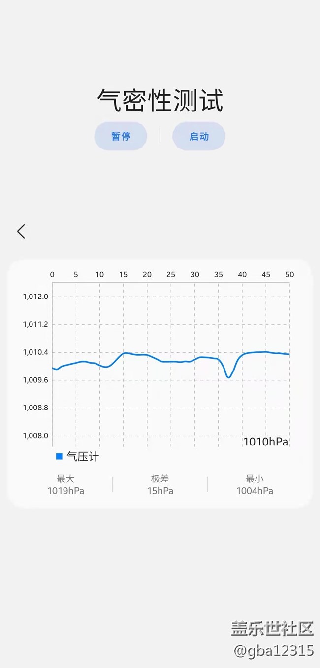 属于强迫症患者的一机三号+TF卡同时在线攻略
