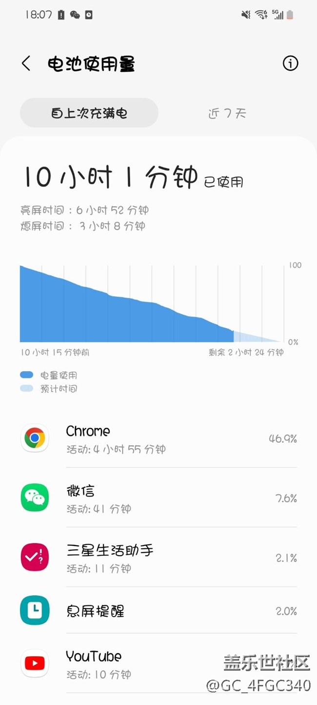 4.1续航好起来了？