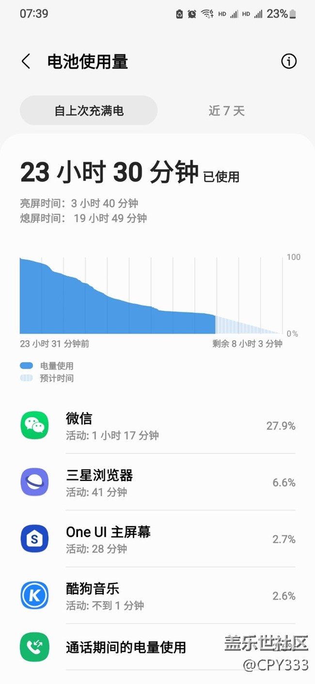 更新后的续航能力