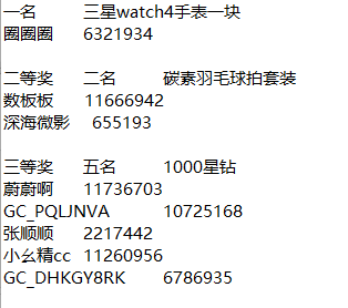 东北大区第八场线上活动——春分时节