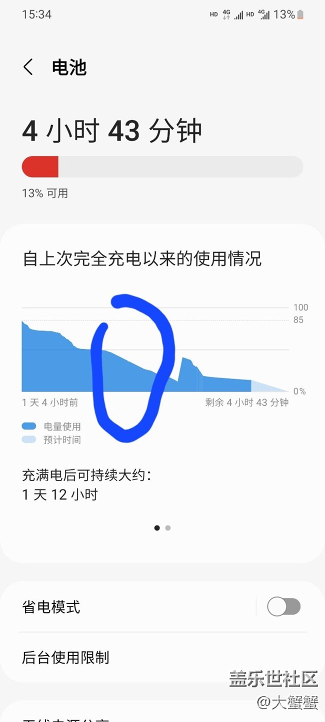 一晚上掉点40左右