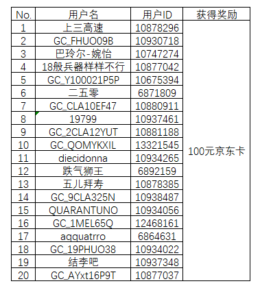 【开奖】【和Bixby一起发现美食】 【开奖】【和Bixby一起发现美食】