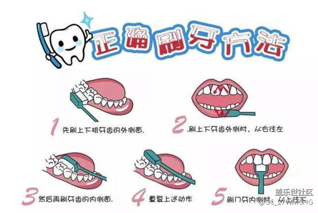 电动牙刷刷得更干净吗？剖析四大伤牙原因！