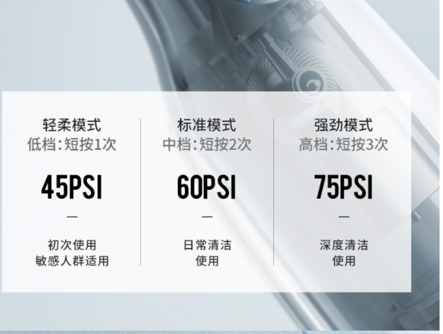 正畸需要冲牙器吗？这三大伤牙误区务必注意！