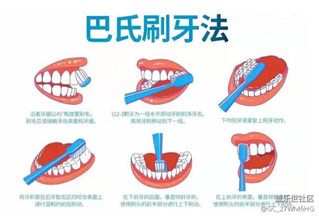 使用电动牙刷有什么危害？科普四大禁忌